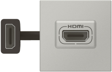  HDMI - Mosaic - 2  -   - 