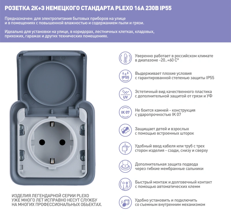 ������� 2�+� ��������� ��������� PLEXO 16� 230� IP55